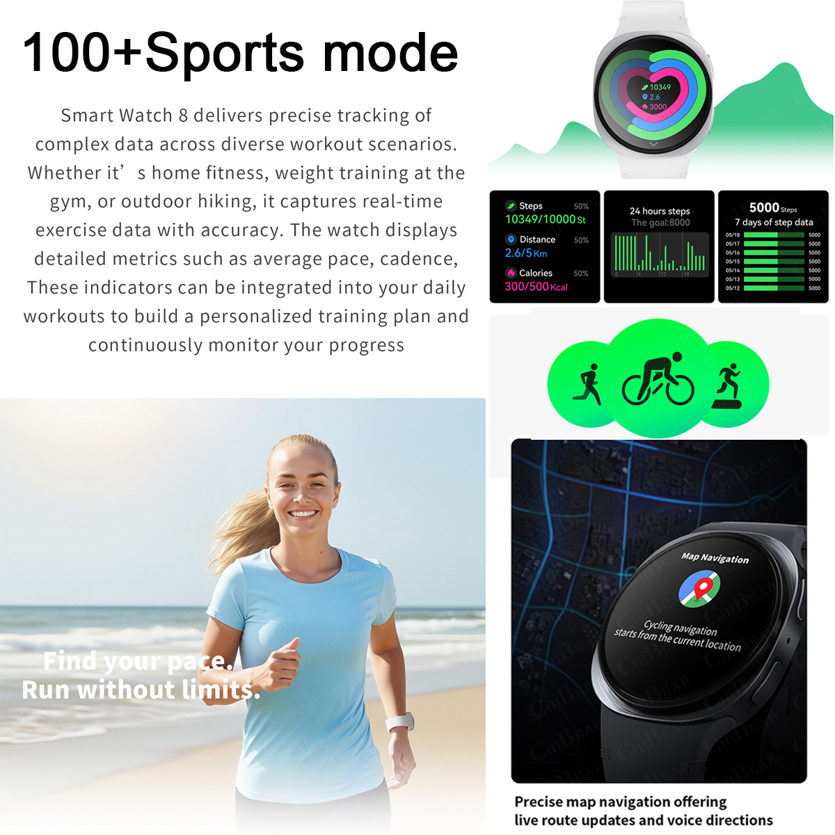 Nuovo Smartwatch 2026 con GPS, - Women Fashion Zone recensione e prezzo
