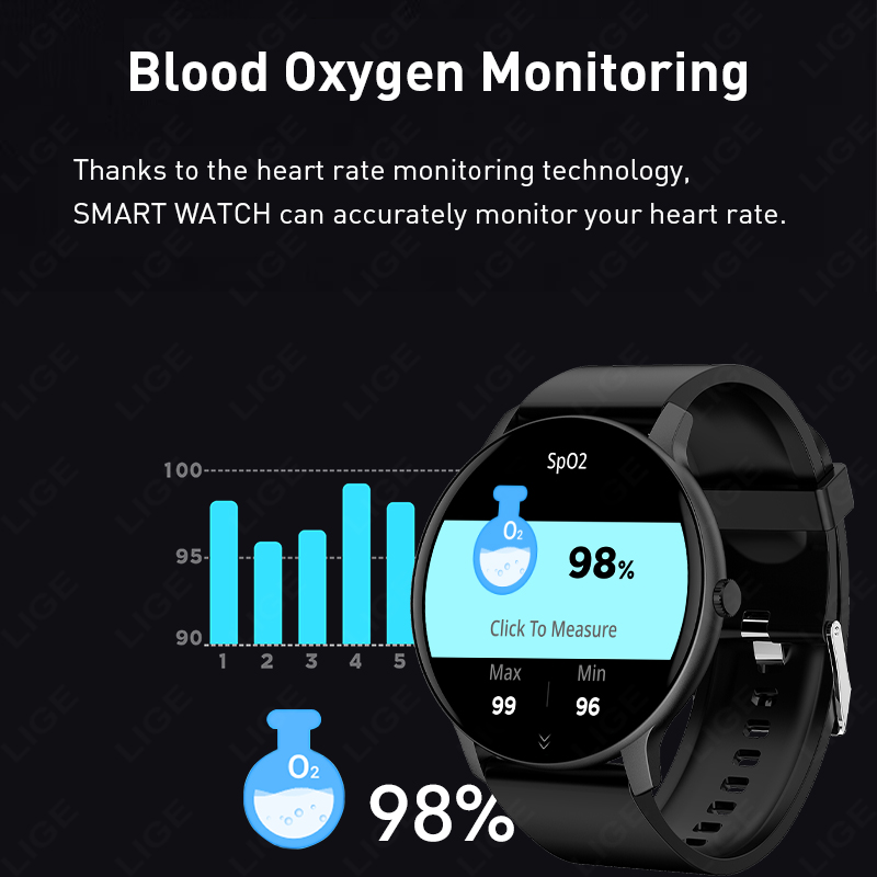 LIGE 2026 NUOVO Smartwatch da  - Women Fashion Week 2026 recensione e prezzo