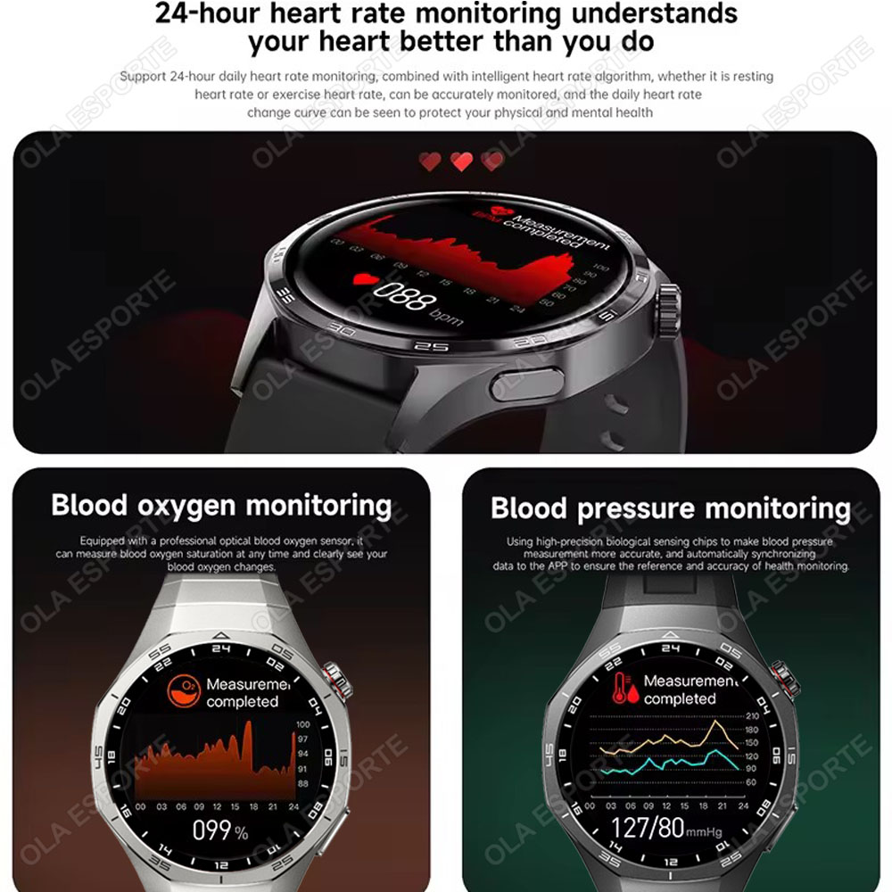 Nuovo Smartwatch 5 Pro con Dis - Women Fashion Zone recensione e prezzo