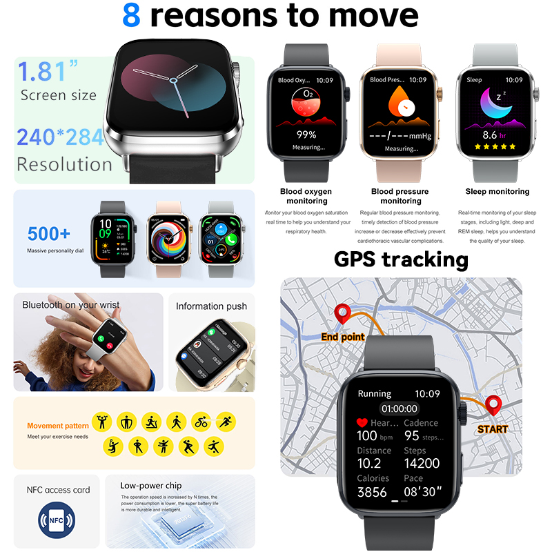 Nuovo Smartwatch SE Ultra Seri - Women Fashion Week 2026 recensione e prezzo